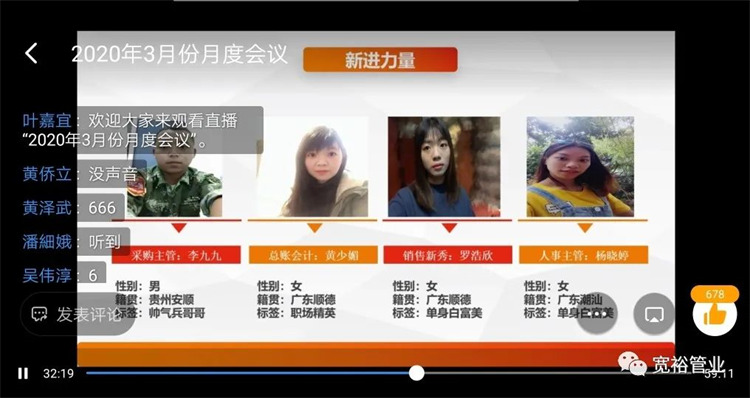 李九九、黃少媚、羅浩欣、楊小婷